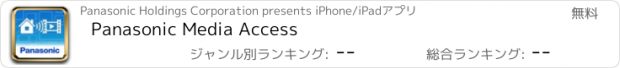 おすすめアプリ Panasonic Media Access