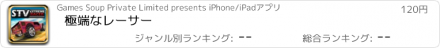 おすすめアプリ 極端なレーサー