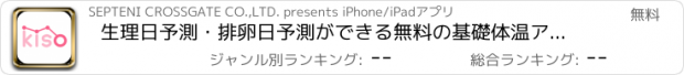 おすすめアプリ 生理日予測・排卵日予測ができる無料の基礎体温アプリ[KISO]