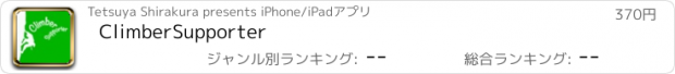おすすめアプリ ClimberSupporter