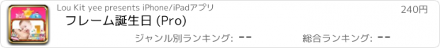 おすすめアプリ フレーム誕生日 (Pro)