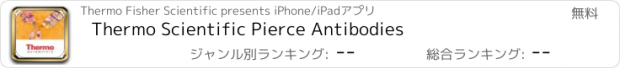 おすすめアプリ Thermo Scientific Pierce Antibodies