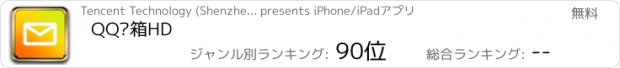 おすすめアプリ QQ邮箱HD