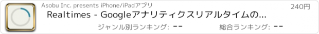 おすすめアプリ Realtimes - Googleアナリティクスリアルタイムの複数同時表示