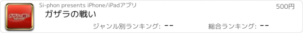 おすすめアプリ ガザラの戦い