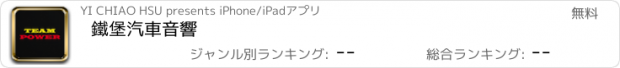 おすすめアプリ 鐵堡汽車音響