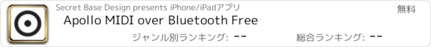 おすすめアプリ Apollo MIDI over Bluetooth Free