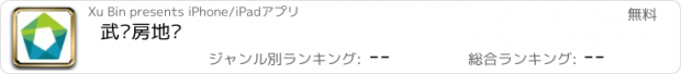 おすすめアプリ 武汉房地产