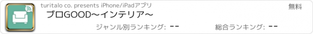 おすすめアプリ ブロGOOD　〜インテリア〜