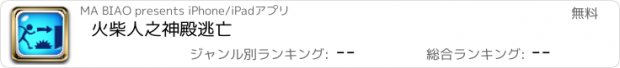 おすすめアプリ 火柴人之神殿逃亡