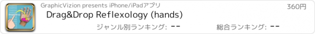 おすすめアプリ Drag&Drop Reflexology (hands)