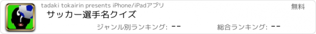 おすすめアプリ サッカー選手名クイズ