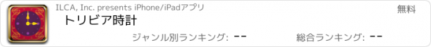 おすすめアプリ トリビア時計