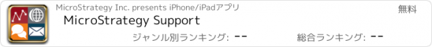 おすすめアプリ MicroStrategy Support