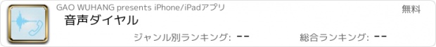 おすすめアプリ 音声ダイヤル