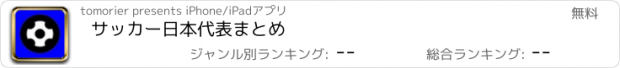 おすすめアプリ サッカー日本代表まとめ