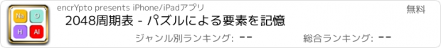 おすすめアプリ 2048周期表 - パズルによる要素を記憶