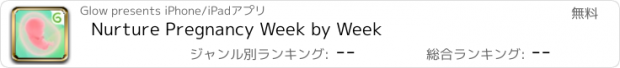 おすすめアプリ Nurture Pregnancy Week by Week