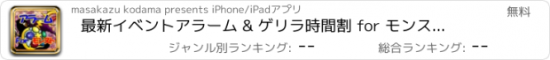 おすすめアプリ 最新イベントアラーム & ゲリラ時間割 for モンスターストライク攻略