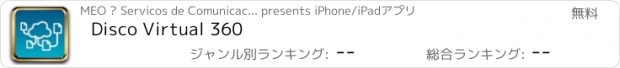 おすすめアプリ Disco Virtual 360