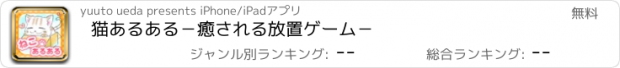 おすすめアプリ 猫あるある−癒される放置ゲーム−