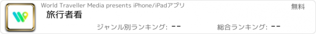 おすすめアプリ 旅行者看