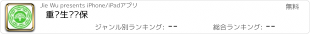 おすすめアプリ 重庆生态环保