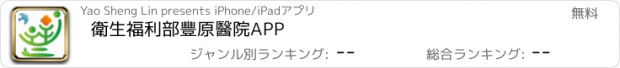 おすすめアプリ 衛生福利部豐原醫院APP