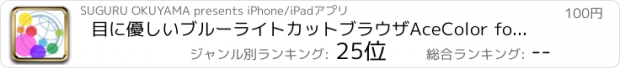 おすすめアプリ 目に優しいブルーライトカットブラウザAceColor for iPad