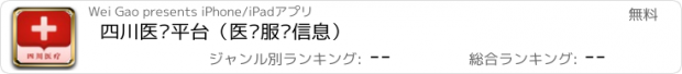 おすすめアプリ 四川医疗平台（医疗服务信息）