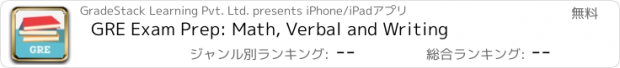 おすすめアプリ GRE Exam Prep: Math, Verbal and Writing