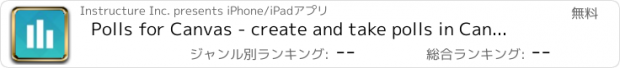 おすすめアプリ Polls for Canvas - create and take polls in Canvas by Instructure