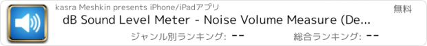 おすすめアプリ dB Sound Level Meter - Noise Volume Measure (Decibels) Free