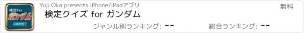 おすすめアプリ 検定クイズ for ガンダム