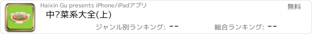 おすすめアプリ 中华菜系大全(上)