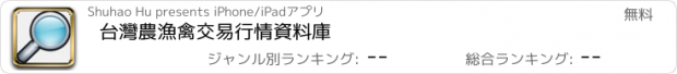 おすすめアプリ 台灣農漁禽交易行情資料庫