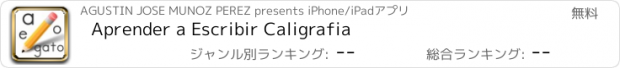 おすすめアプリ Aprender a Escribir Caligrafia