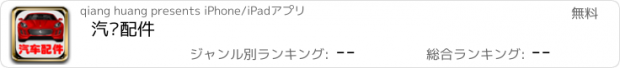 おすすめアプリ 汽车配件