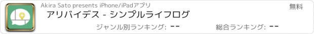 おすすめアプリ アリバイデス - シンプルライフログ