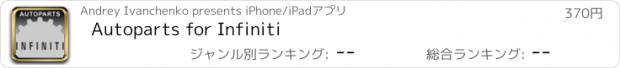 おすすめアプリ Autoparts for Infiniti