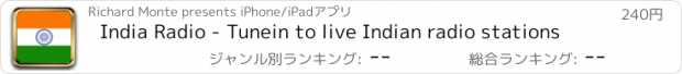 おすすめアプリ India Radio - Tunein to live Indian radio stations