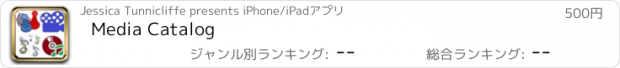 おすすめアプリ Media Catalog