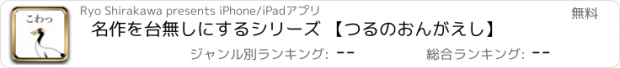 おすすめアプリ 名作を台無しにするシリーズ 【つるのおんがえし】