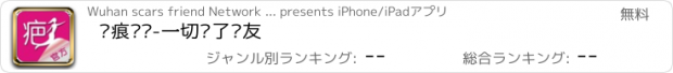 おすすめアプリ 疤痕论坛-一切为了疤友
