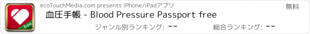 おすすめアプリ 血圧手帳 - Blood Pressure Passport free