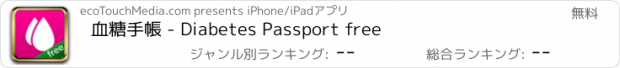 おすすめアプリ 血糖手帳 - Diabetes Passport free