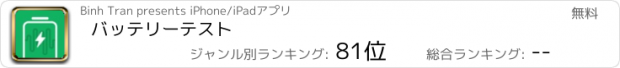 おすすめアプリ バッテリーテスト