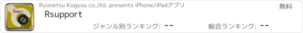 おすすめアプリ Rsupport