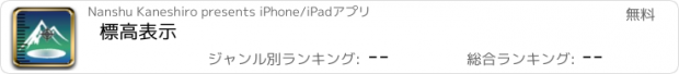 おすすめアプリ 標高表示