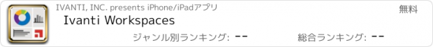 おすすめアプリ Ivanti Workspaces